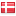 wishmodo.com server is located in Denmark